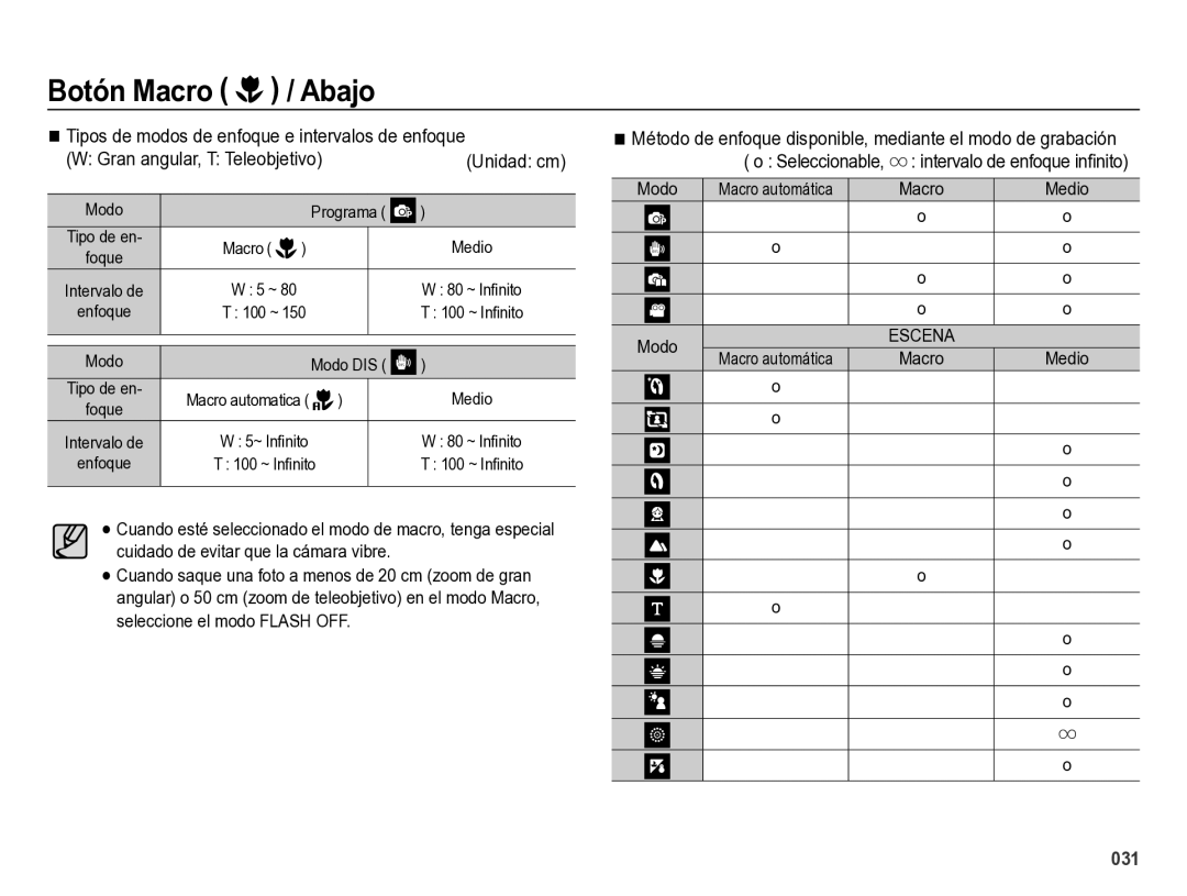 Samsung EC-ES28ZZBABE1 manual Unidad cm, Medio, 80 ~ Inﬁnito, 100 ~ Inﬁnito 