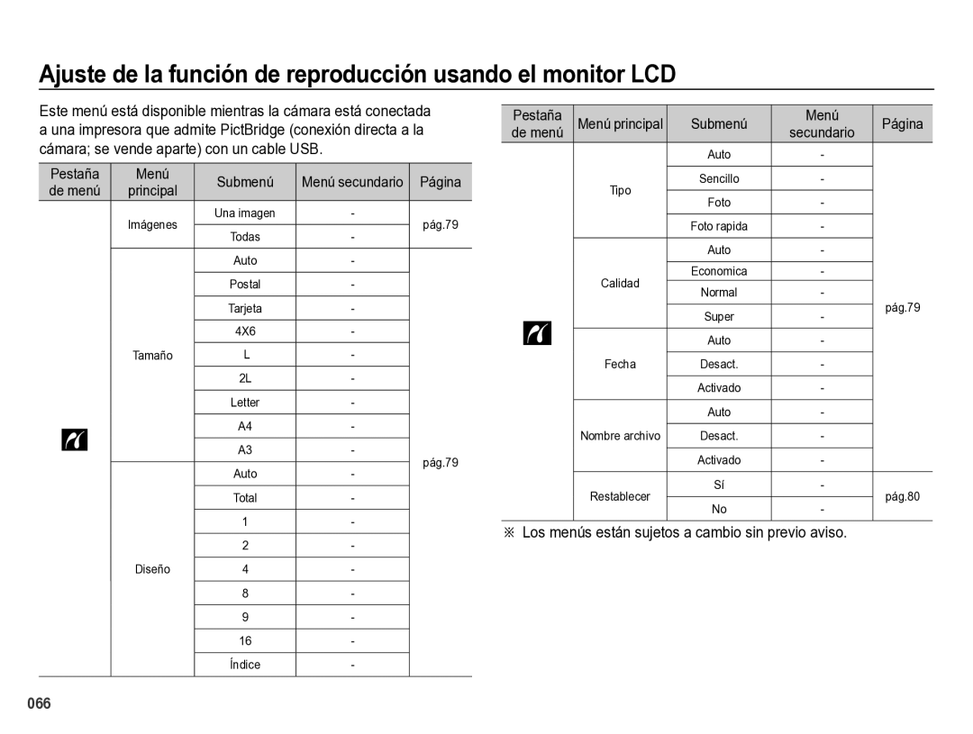 Samsung EC-ES28ZZBABE1 manual 066 