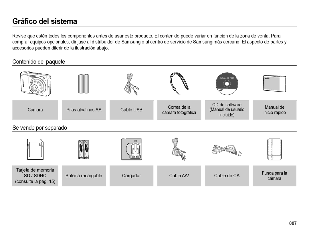 Samsung EC-ES28ZZBABE1 manual Gráﬁco del sistema, Contenido del paquete, Se vende por separado 