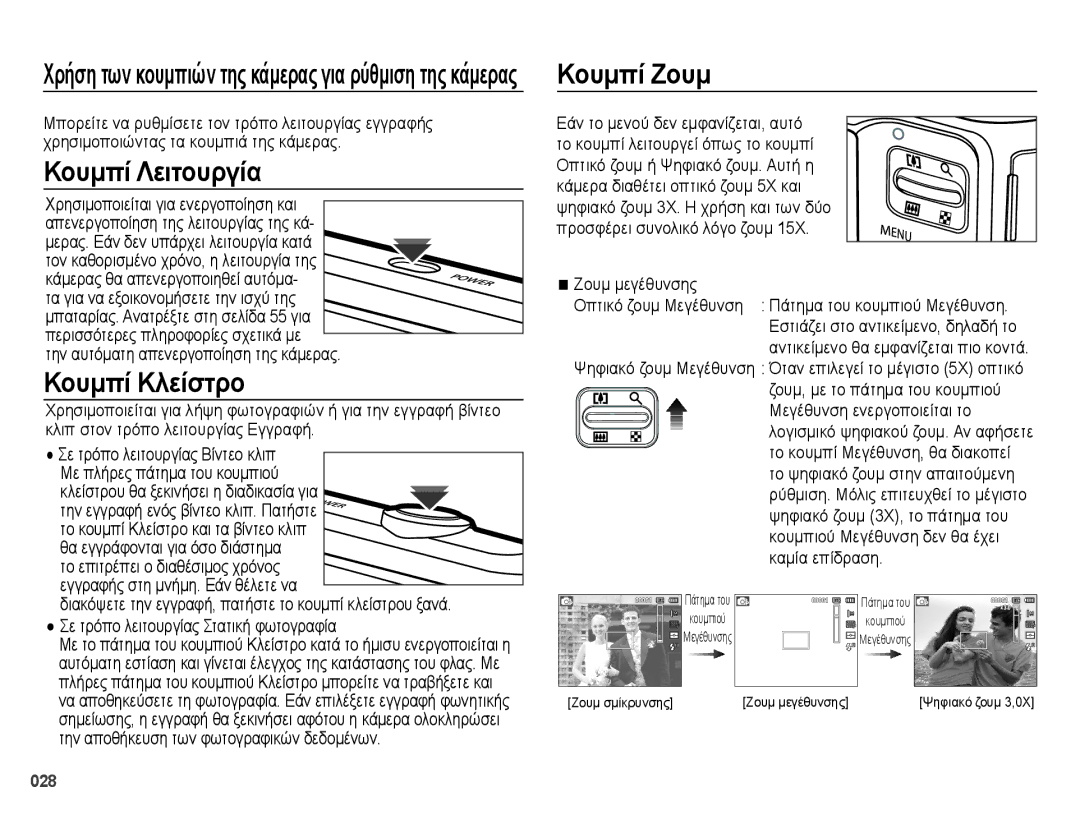 Samsung EC-ES28ZZBABE3 manual Κουμπί Λειτουργία, Κουμπί Κλείστρο, Κουμπί Ζουμ, Ζουμ μεγέθυνσης 