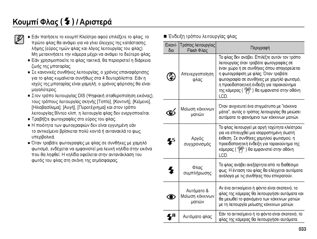 Samsung EC-ES28ZZBABE3 manual Ένδειξη τρόπου λειτουργίας φλας, Flash Φλας, Φωτογράφιση με φλας. Όταν τραβάτε 