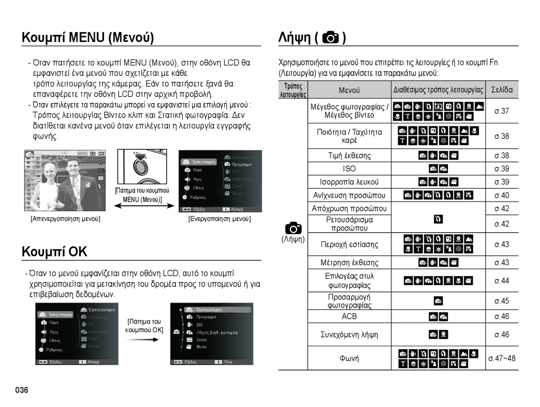 Samsung EC-ES28ZZBABE3 manual Κουμπί Menu Μενού, Κουμπί ΟΚ, Λειτουργία για να εμφανίσετε τα παρακάτω μενού, Λήψη 