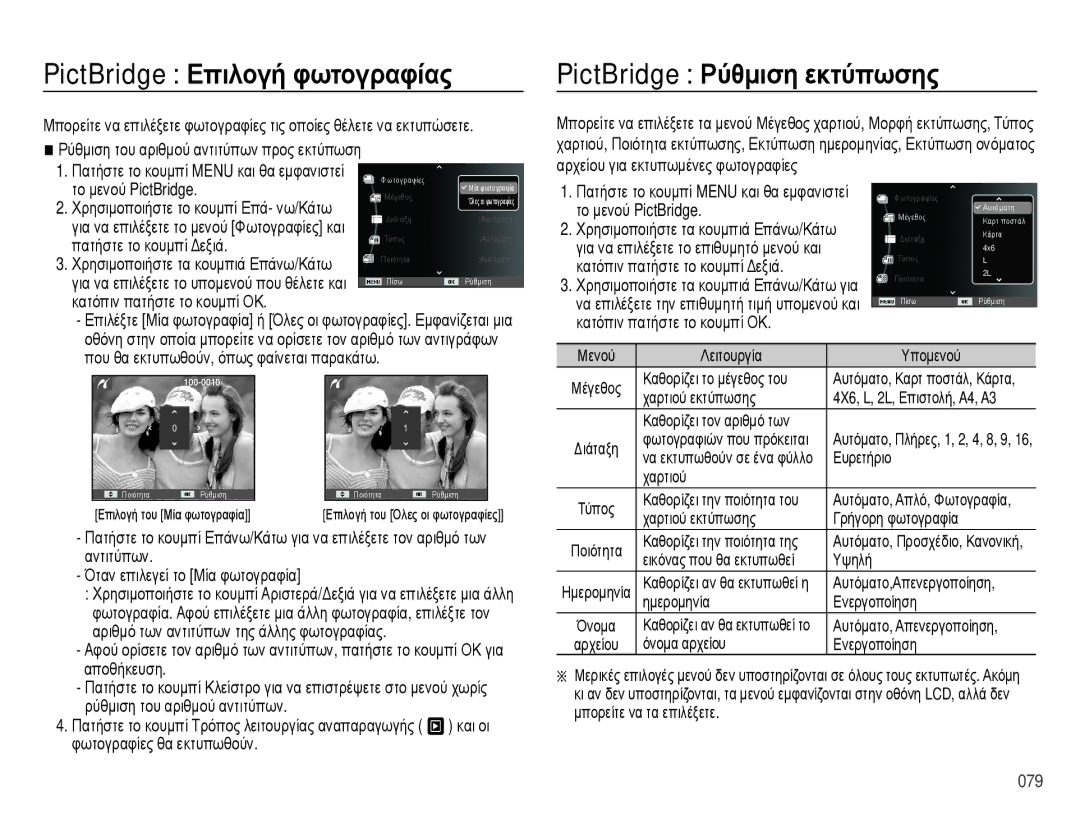 Samsung EC-ES28ZZBABE3 manual PictBridge Επιλογή φωτογραφίας, PictBridge Ρύθμιση εκτύπωσης, Το μενού PictBridge 