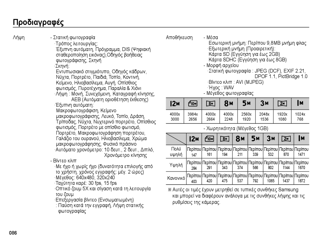 Samsung EC-ES28ZZBABE3 manual Λήψη, AEB Αυτόματη οριοθέτηση έκθεσης ·Έξυπνη αυτόματη, Χρονόμετρο κίνησης Βίντεο κλιπ 