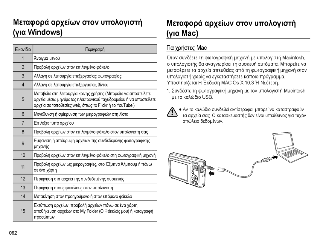 Samsung EC-ES28ZZBABE3 manual Μεταφορά αρχείων στον υπολογιστή για Mac, Για χρήστες Mac 