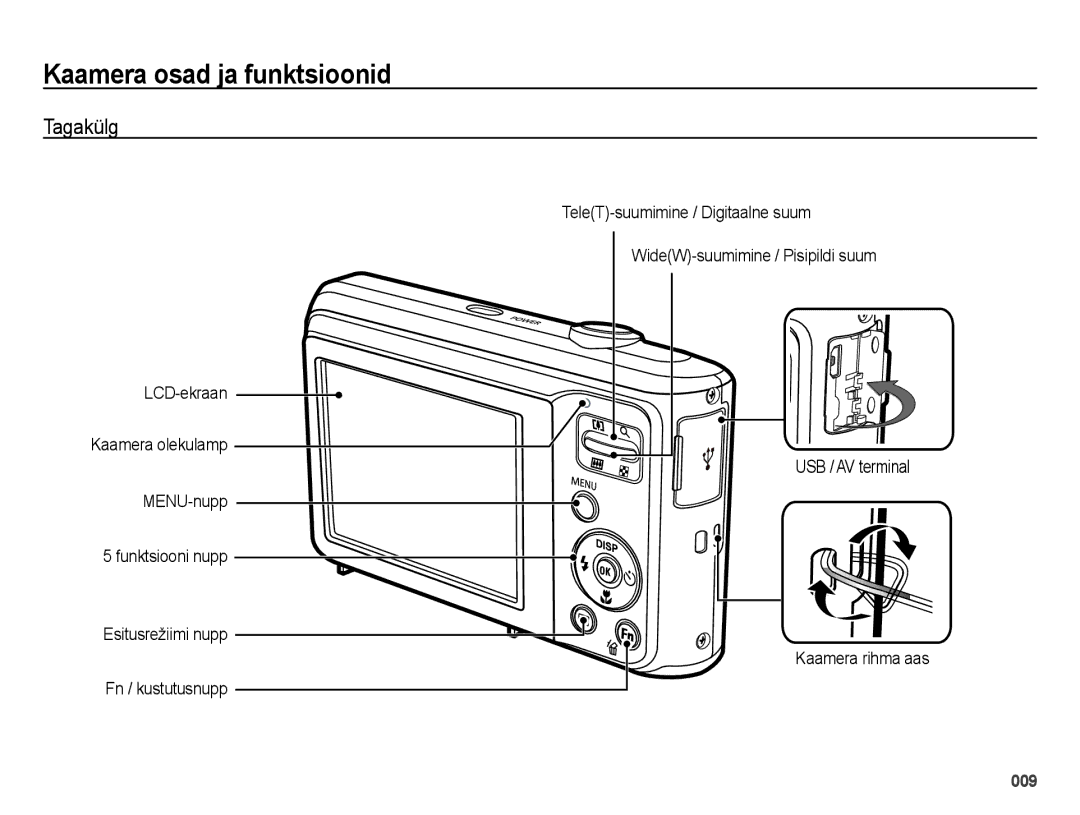 Samsung EC-ES28ZZBASE2, EC-ES28ZZBABE2 manual Tagakülg, Kaamera rihma aas 