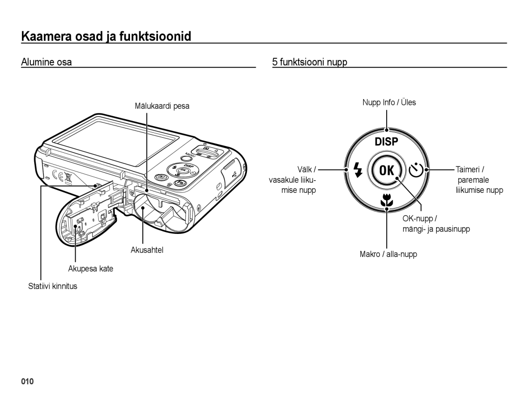 Samsung EC-ES28ZZBABE2, EC-ES28ZZBASE2 manual Alumine osa Funktsiooni nupp, OK-nupp, Mängi- ja pausinupp 