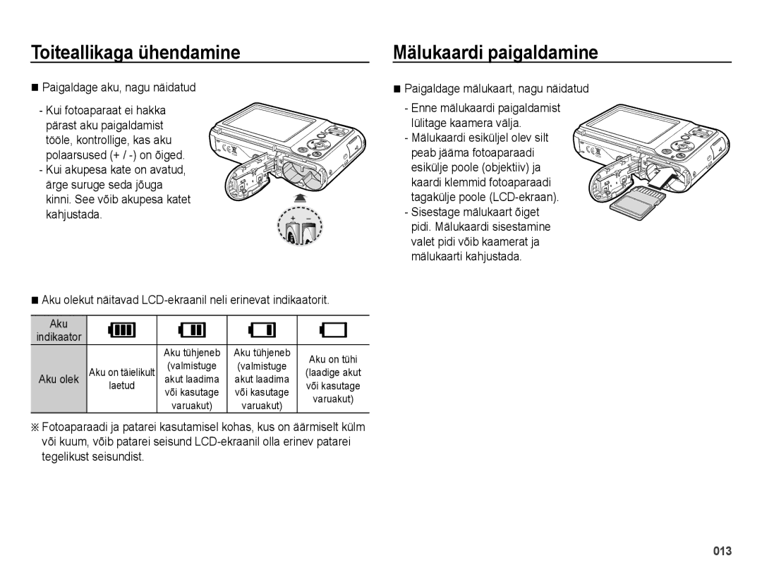 Samsung EC-ES28ZZBASE2 Mälukaardi paigaldamine, Paigaldage aku, nagu näidatud, Paigaldage mälukaart, nagu näidatud, Aku 