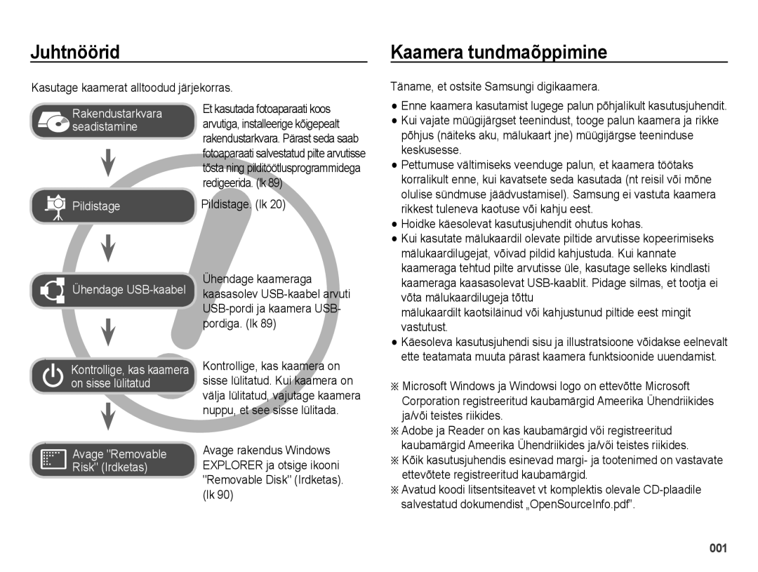 Samsung EC-ES28ZZBASE2, EC-ES28ZZBABE2 manual Juhtnöörid, Kaamera tundmaõppimine 