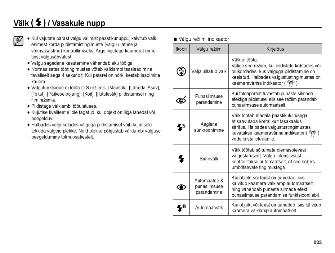 Samsung EC-ES28ZZBASE2, EC-ES28ZZBABE2 manual Välgu režiimi indikaator 