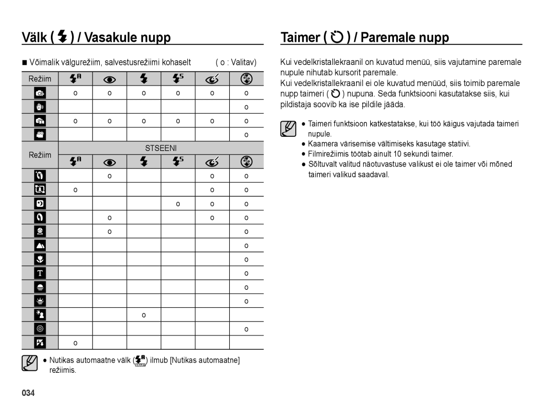 Samsung EC-ES28ZZBABE2, EC-ES28ZZBASE2 manual Välk, Taimer / Paremale nupp, Ilmub Nutikas automaatne, Režiimis 