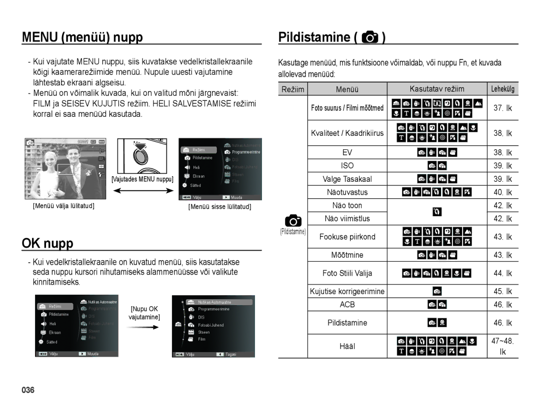 Samsung EC-ES28ZZBABE2, EC-ES28ZZBASE2 manual Menu menüü nupp, OK nupp, Pildistamine 