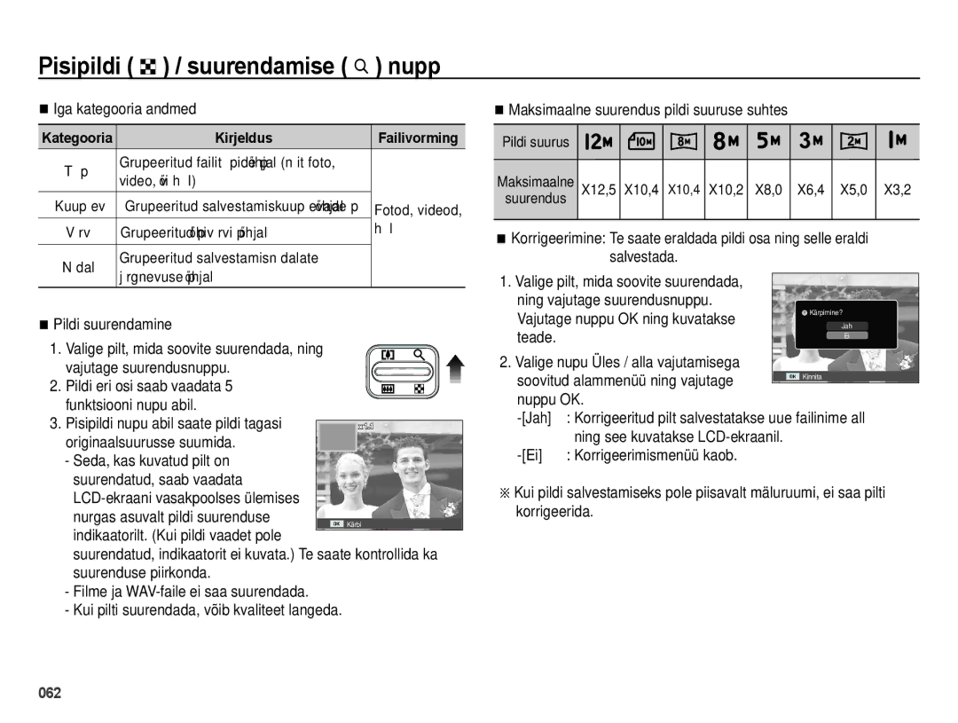 Samsung EC-ES28ZZBABE2 manual Iga kategooria andmed, Pildi suurendamine, Vajutage nuppu OK ning kuvatakse, Nuppu OK Jah 