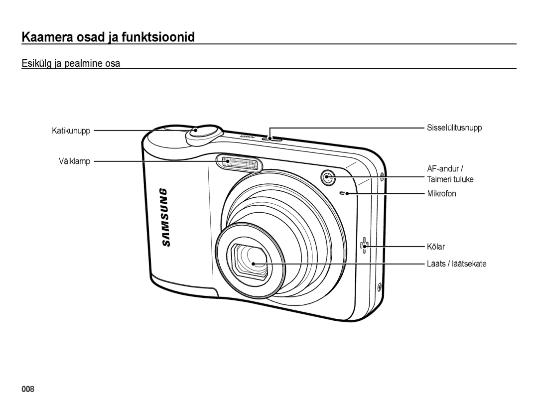 Samsung EC-ES28ZZBABE2 manual Kaamera osad ja funktsioonid, Esikülg ja pealmine osa, Katikunupp Välklamp Sisselülitusnupp 