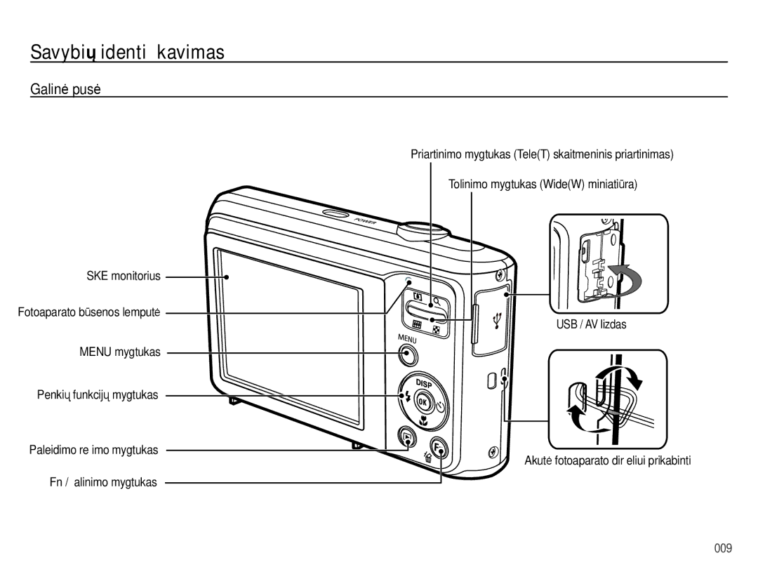 Samsung EC-ES28ZZBASE2, EC-ES28ZZBABE2 manual Galinė pusė 