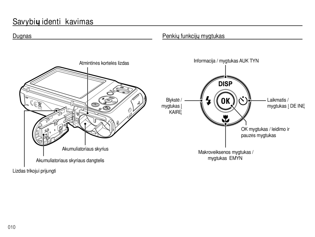 Samsung EC-ES28ZZBABE2, EC-ES28ZZBASE2 manual Dugnas, Penkių funkcijų mygtukas 