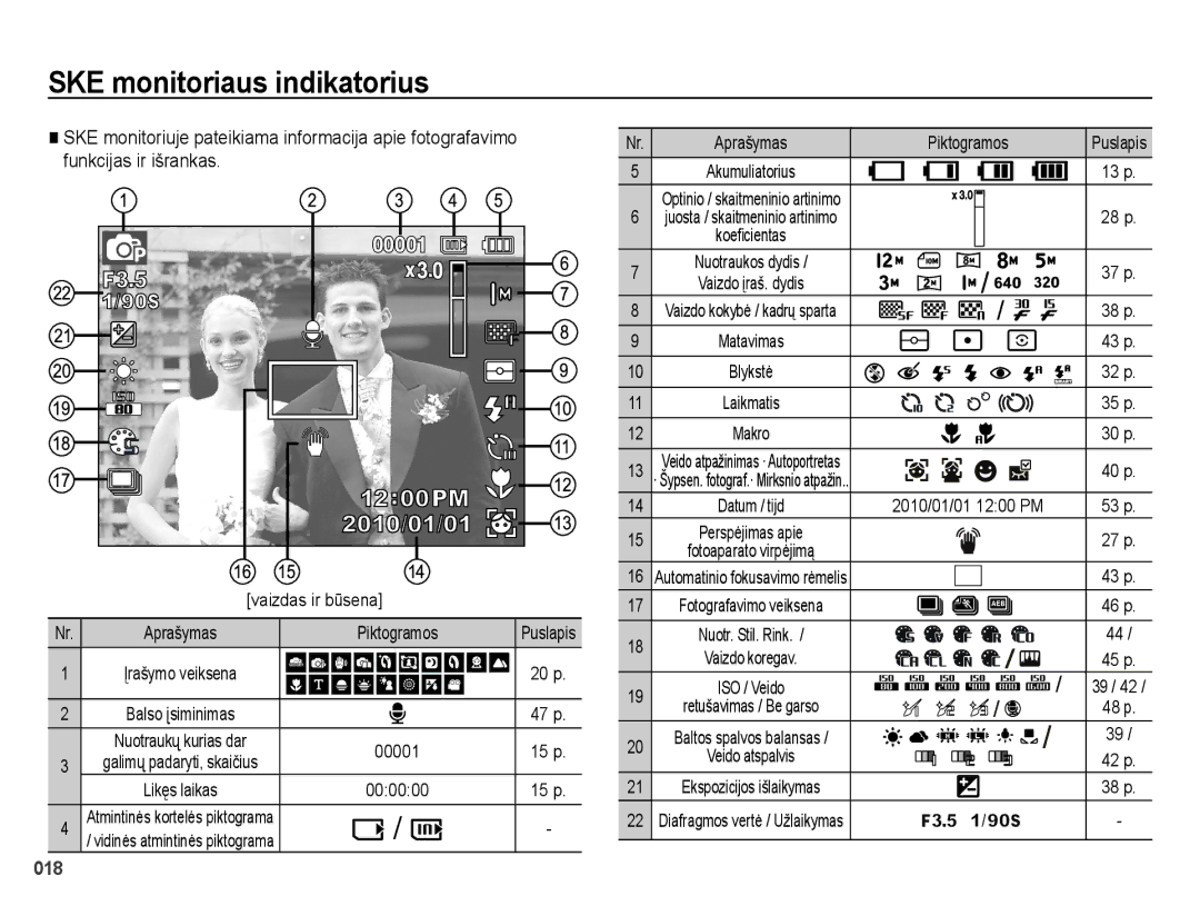 Samsung EC-ES28ZZBABE2, EC-ES28ZZBASE2 manual SKE monitoriaus indikatorius, Funkcijas ir išrankas 