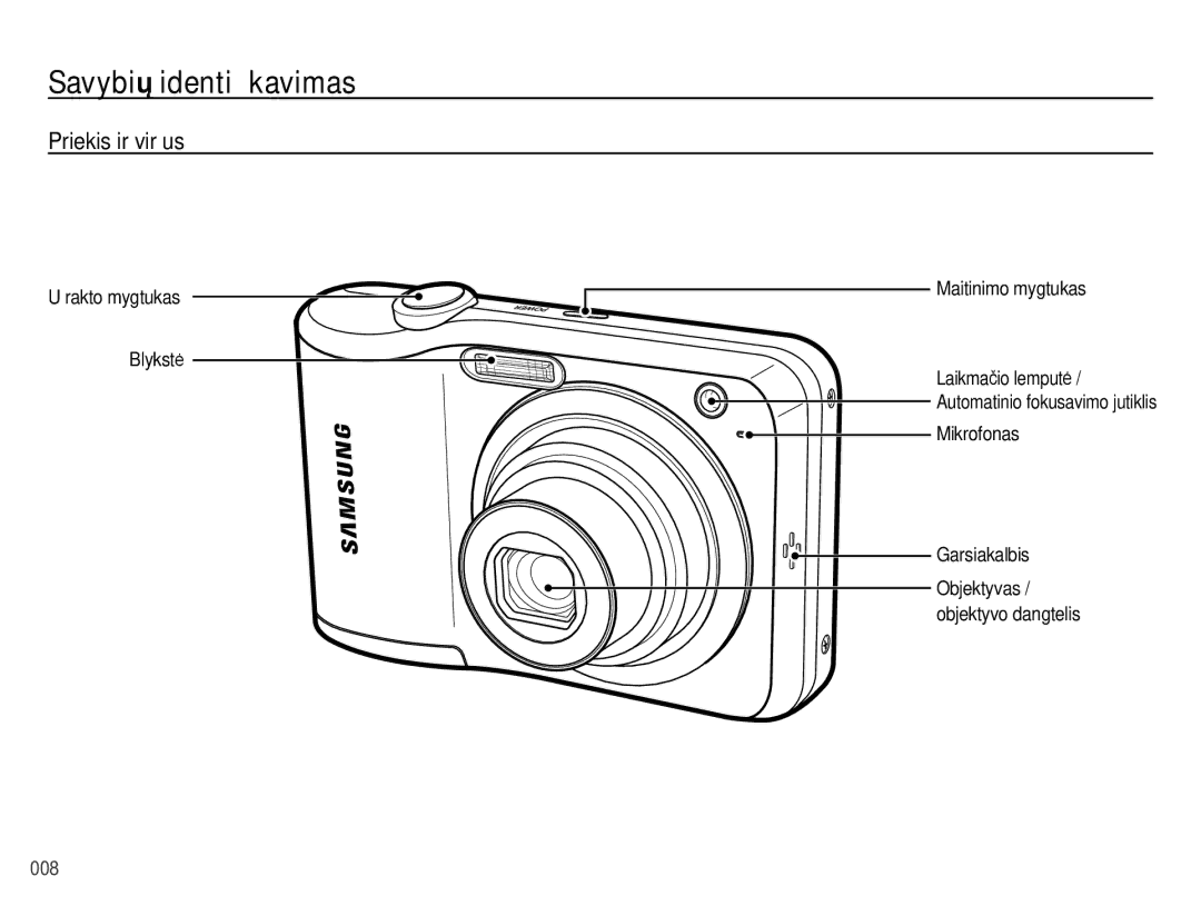 Samsung EC-ES28ZZBABE2, EC-ES28ZZBASE2 manual Savybių identiﬁkavimas, Priekis ir viršus 