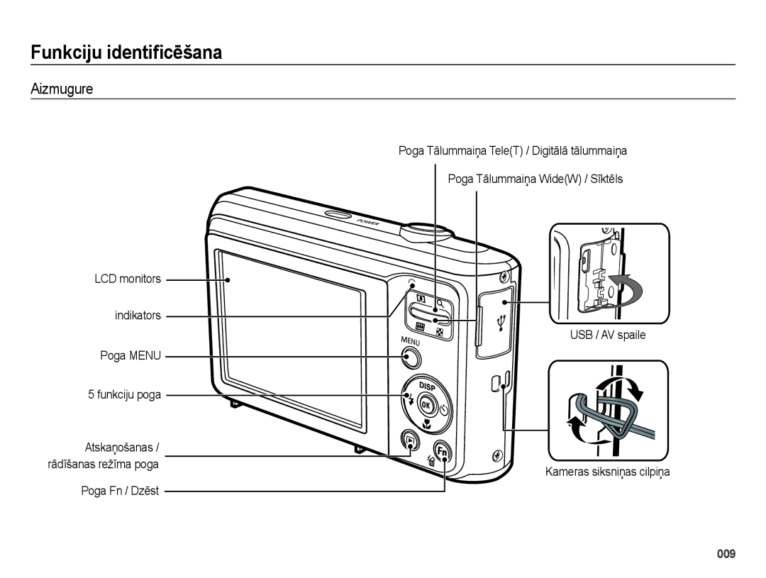 Samsung EC-ES28ZZBASE2, EC-ES28ZZBABE2 manual Aizmugure, Indikators, USB / AV spaile Poga Menu Funkciju poga 