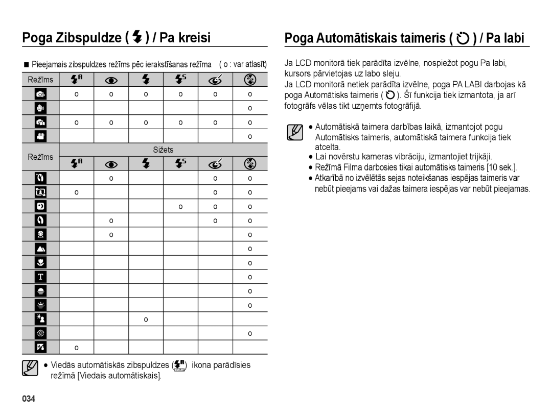 Samsung EC-ES28ZZBABE2, EC-ES28ZZBASE2 manual Ikona parādīsies, Režīms Sižets, Režīmā Viedais automātiskais 