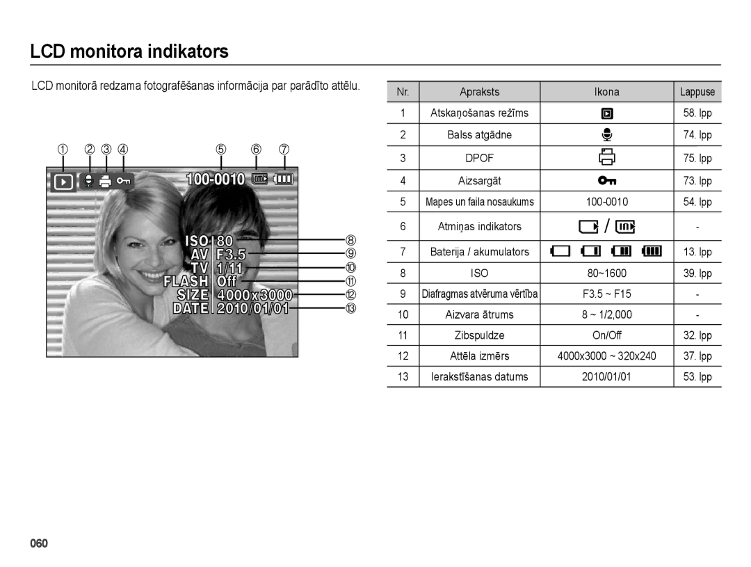 Samsung EC-ES28ZZBABE2, EC-ES28ZZBASE2 manual 060 