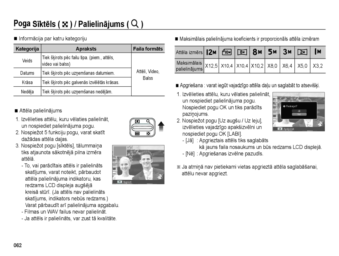 Samsung EC-ES28ZZBABE2, EC-ES28ZZBASE2 manual Informācija par katru kategoriju, Attēla palielinājums, Redzams LCD displejā 