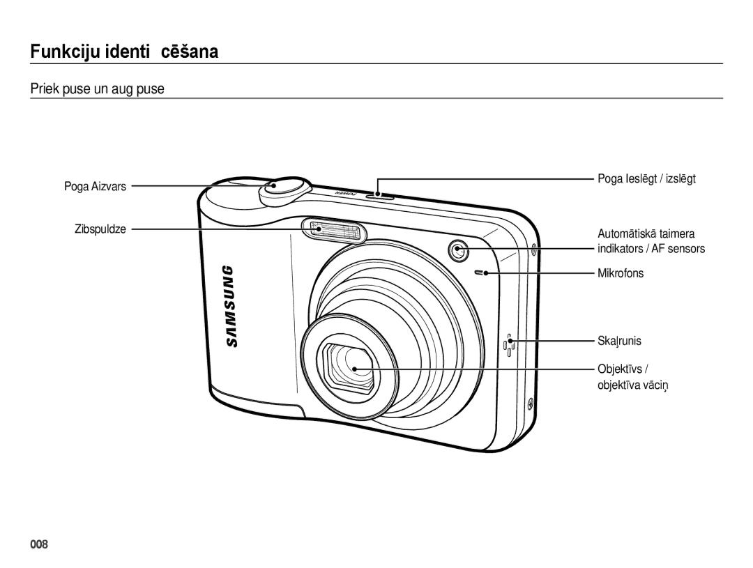 Samsung EC-ES28ZZBABE2 Funkciju identiﬁcēšana, Priekšpuse un augšpuse, Poga Aizvars Zibspuldze Poga Ieslēgt / izslēgt 