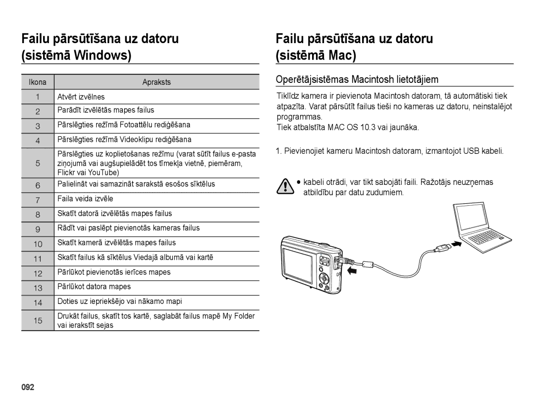 Samsung EC-ES28ZZBABE2, EC-ES28ZZBASE2 Failu pārsūtīšana uz datoru sistēmā Mac, Operētājsistēmas Macintosh lietotājiem 