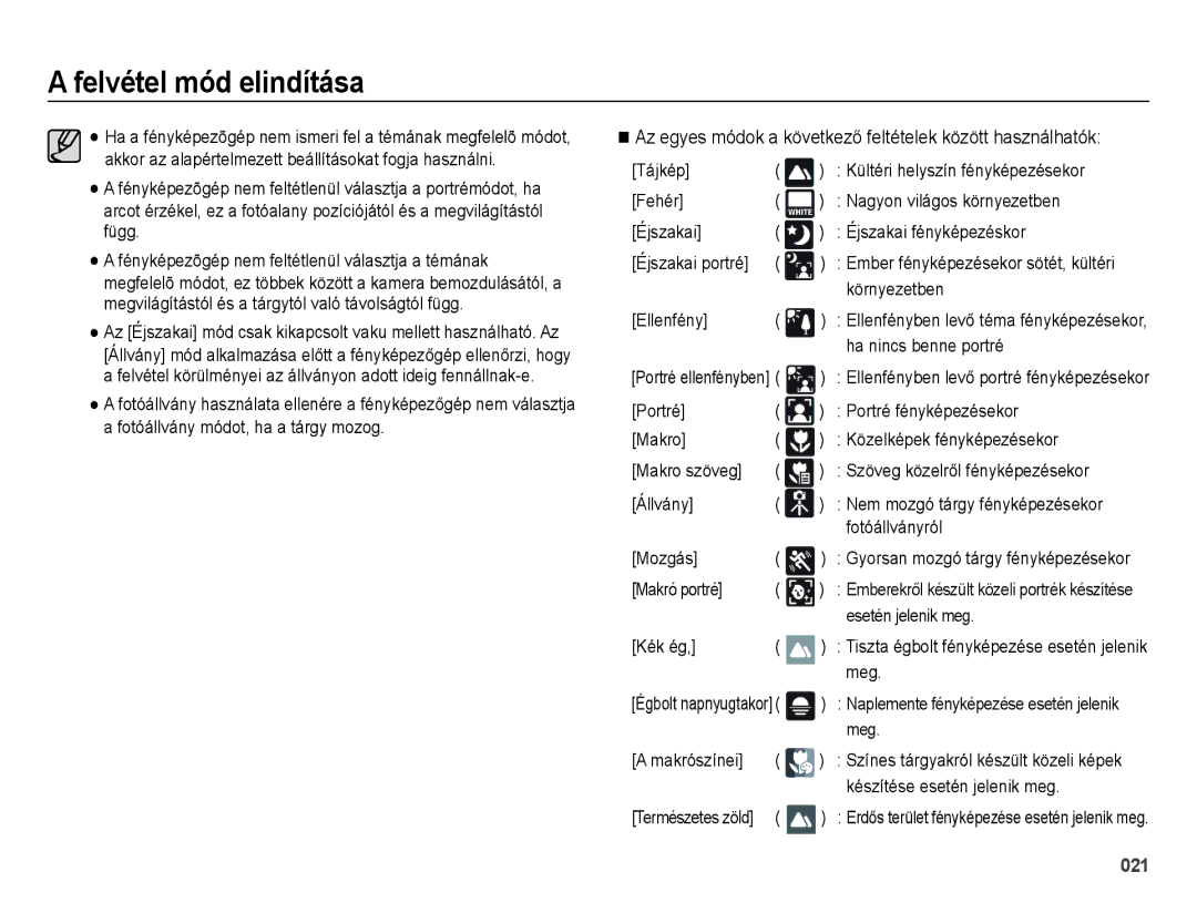 Samsung EC-ES28ZZBABE2, EC-ES28ZZBASE3, EC-ES28ZZBABE3 manual Az egyes módok a következő feltételek között használhatók 