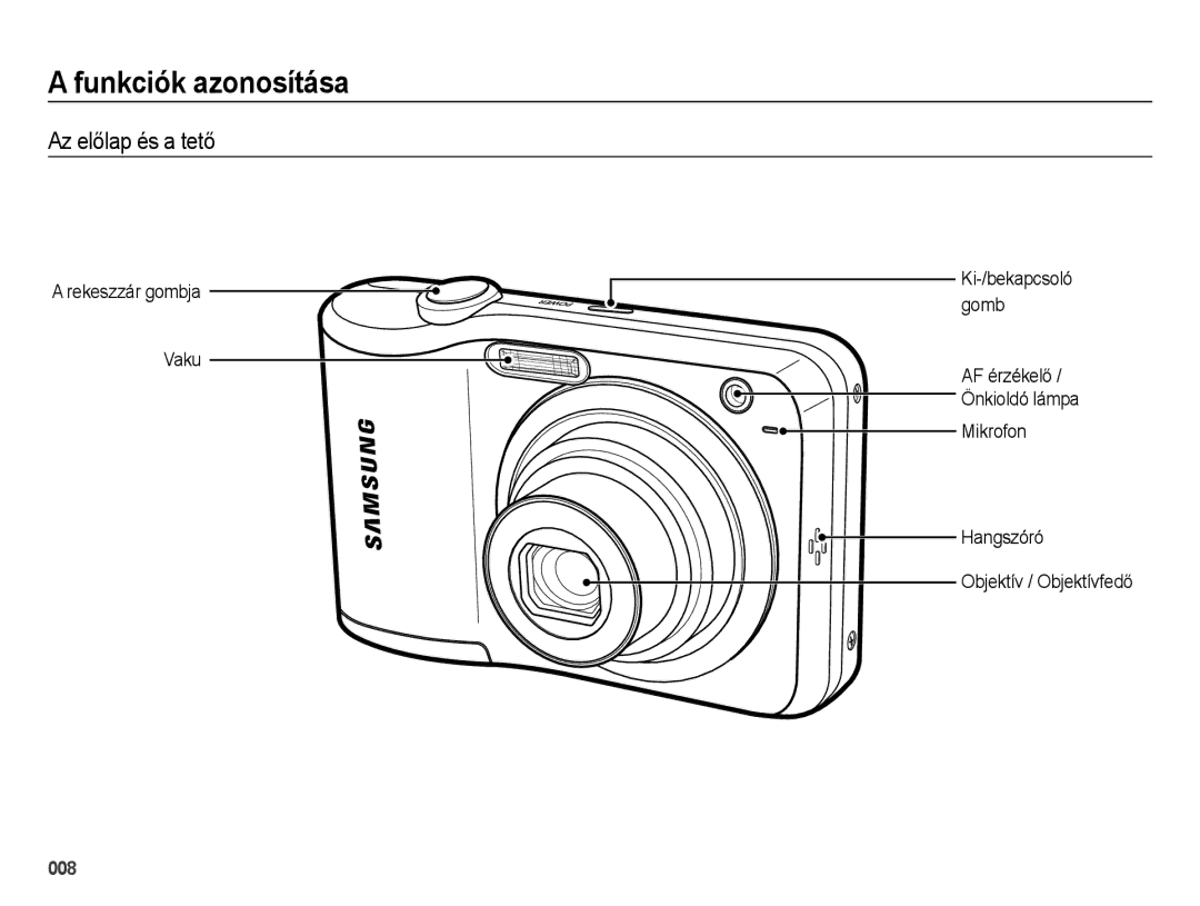 Samsung EC-ES28ZZBAPE3, EC-ES28ZZBASE3 manual Funkciók azonosítása, Az előlap és a tető, Rekeszzár gombja Vaku, Mikrofon 