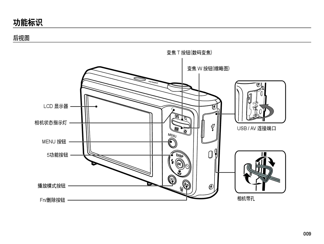 Samsung EC-ES28ZZBASE3, EC-ES28ZZBABE3, EC-ES28ZZBABE2, EC-ES28ZZBAPE2, EC-ES28ZZBAPE3 manual 后视图, 009 