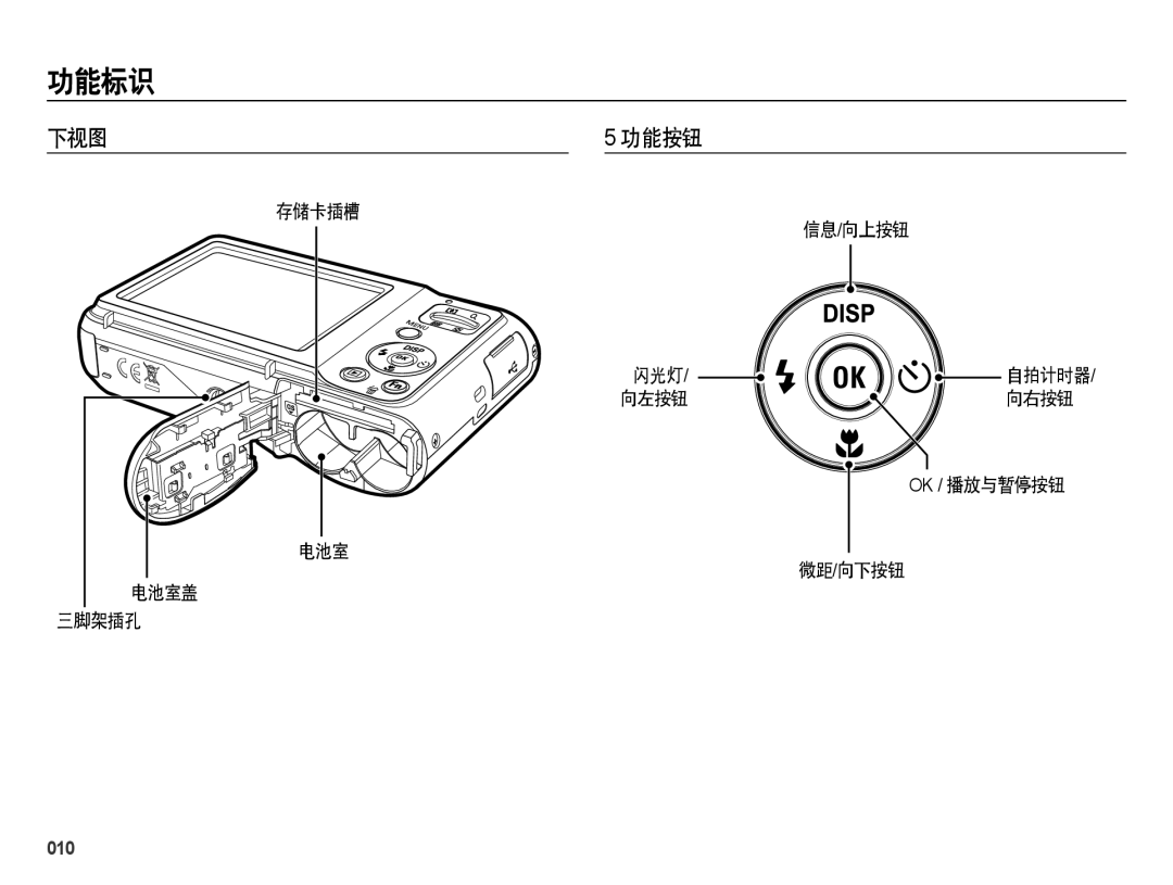 Samsung EC-ES28ZZBABE3, EC-ES28ZZBASE3, EC-ES28ZZBABE2, EC-ES28ZZBAPE2, EC-ES28ZZBAPE3 manual 下视图 功能按钮, 010 