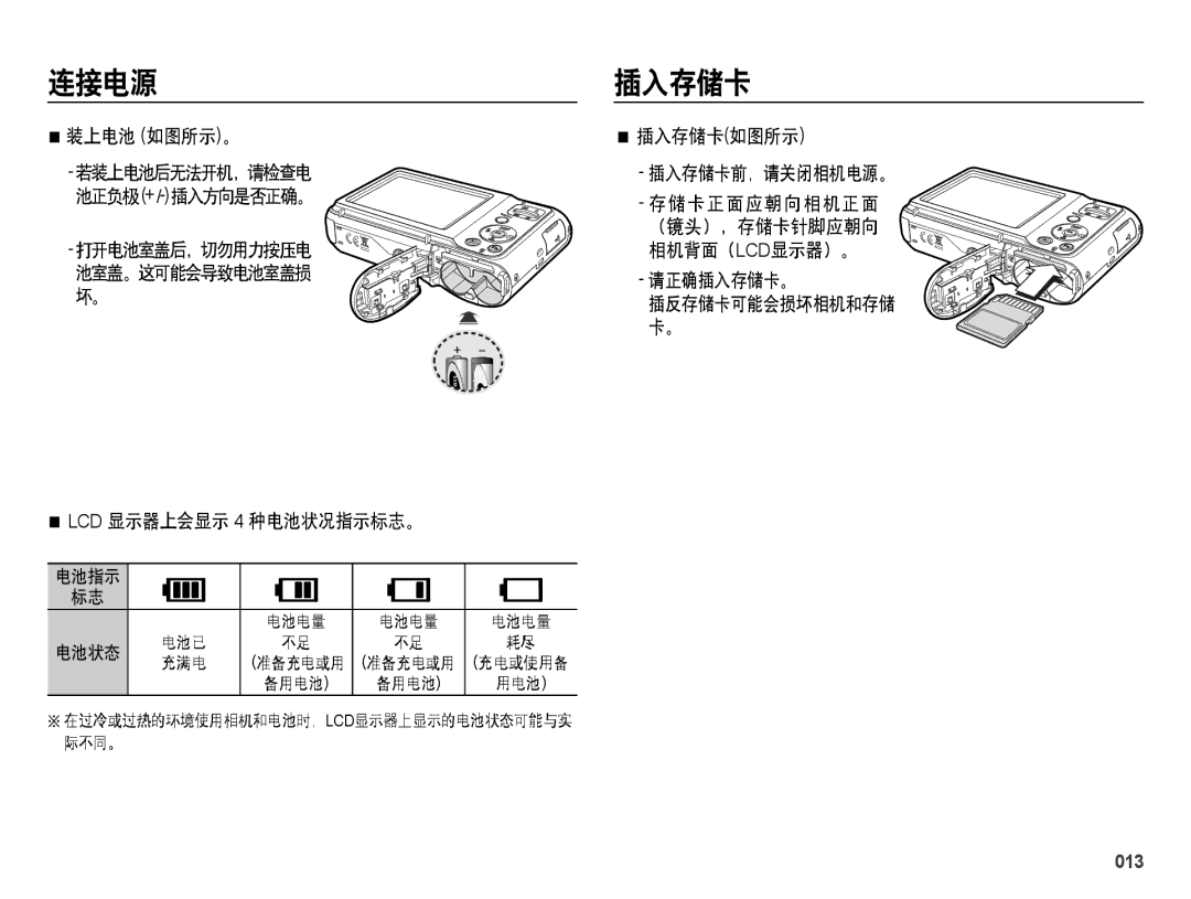 Samsung EC-ES28ZZBAPE3 manual 装上电池 如图所示。, LCD 显示器上会显示 4 种电池状况指示标志。, 插入存储卡如图所示 插入存储卡前，请关闭相机电源。 存储卡正面应朝向相机正面, 013 