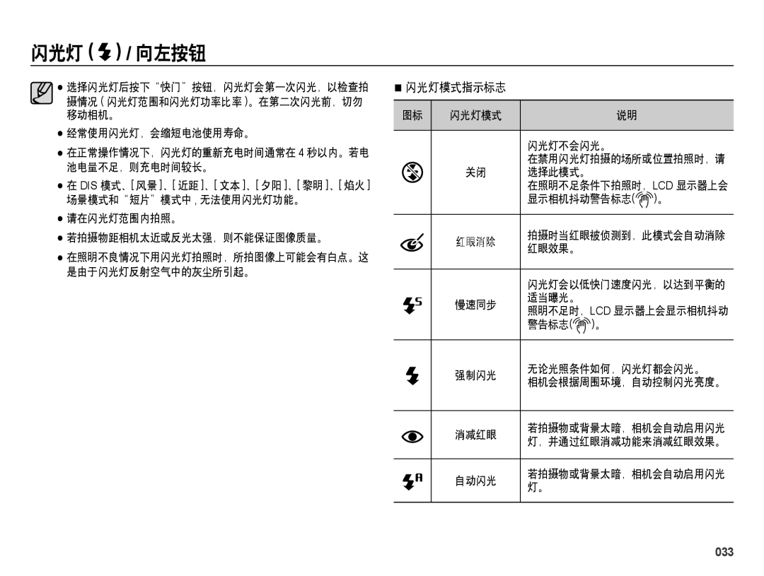 Samsung EC-ES28ZZBAPE3, EC-ES28ZZBASE3, EC-ES28ZZBABE3, EC-ES28ZZBABE2, EC-ES28ZZBAPE2 manual 闪光灯模式指示标志, 033 