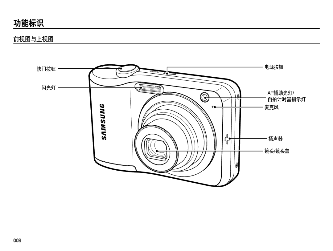 Samsung EC-ES28ZZBAPE3, EC-ES28ZZBASE3, EC-ES28ZZBABE3, EC-ES28ZZBABE2 功能标识, 前视图与上视图, 快门按钮 闪光灯 电源按钮 Af辅助光灯, 扬声器 镜头/镜头盖, 008 