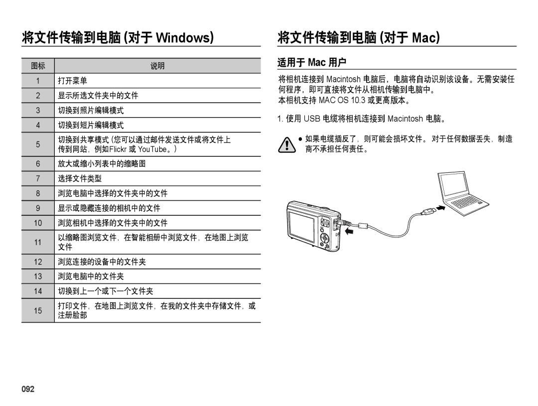 Samsung EC-ES28ZZBAPE2 manual 将文件传输到电脑 对于 Mac, 适用于 Mac 用户, 本相机支持 MAC OS 10.3 或更高版本。 使用 USB 电缆将相机连接到 Macintosh 电脑。, 092 