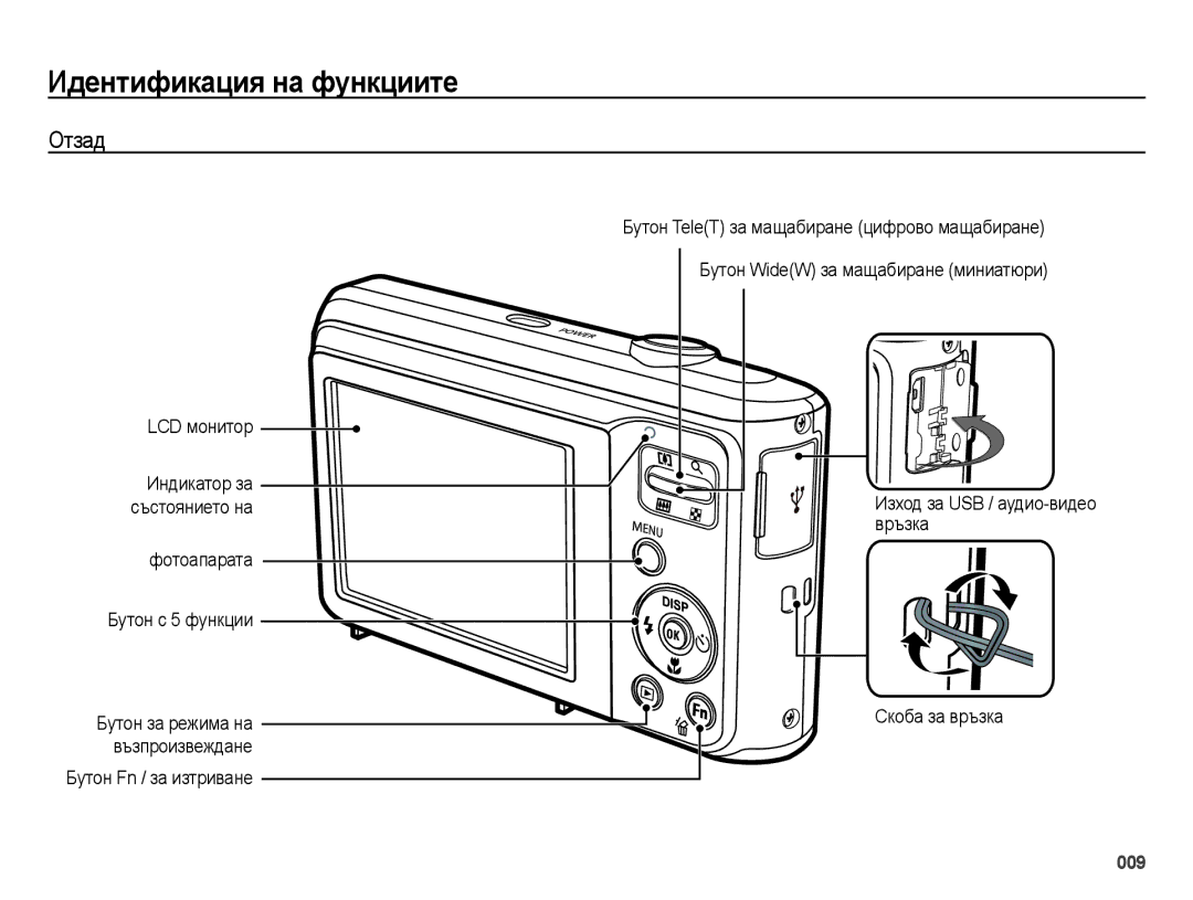 Samsung EC-ES28ZZBASE3, EC-ES28ZZBABE3 manual Отзад, LCD монитор, Фотоапарата Бутон с 5 функции, Бутон Fn / за изтриване 