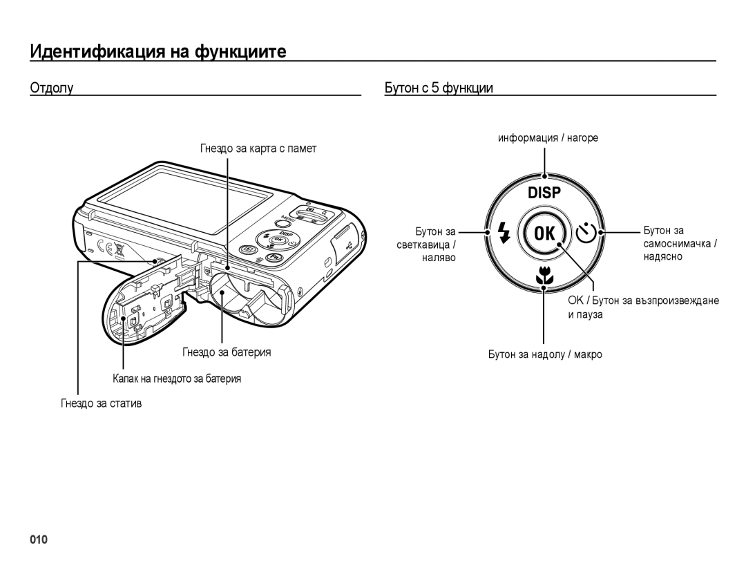 Samsung EC-ES28ZZBABE3 Отдолу Бутон с 5 функции, Гнездо за карта с памет, Гнездо за батерия, Капак на гнездото за батерия 