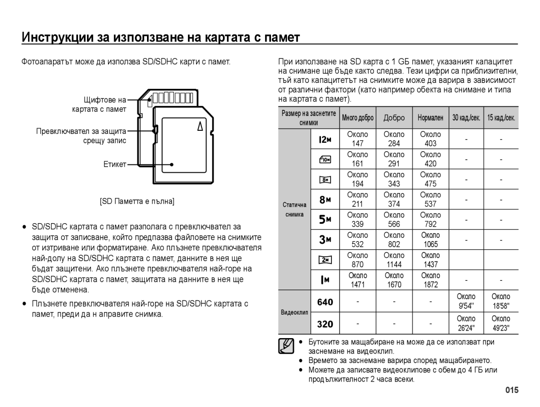 Samsung EC-ES28ZZBASE3 Фотоапаратът може да използва SD/SDHC карти с памет, На картата с памет, Щифтове на картата с памет 