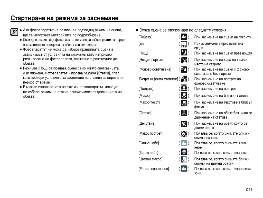 Samsung EC-ES28ZZBASE3, EC-ES28ZZBABE3 manual Всяка сцена се разпознава по следните условия 