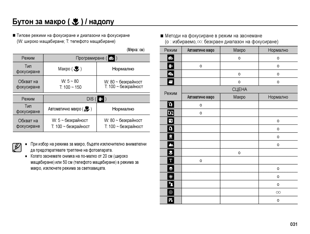 Samsung EC-ES28ZZBASE3, EC-ES28ZZBABE3 manual Избираемо, безкраен диапазон на фокусиране, Режим, Макро Нормално 