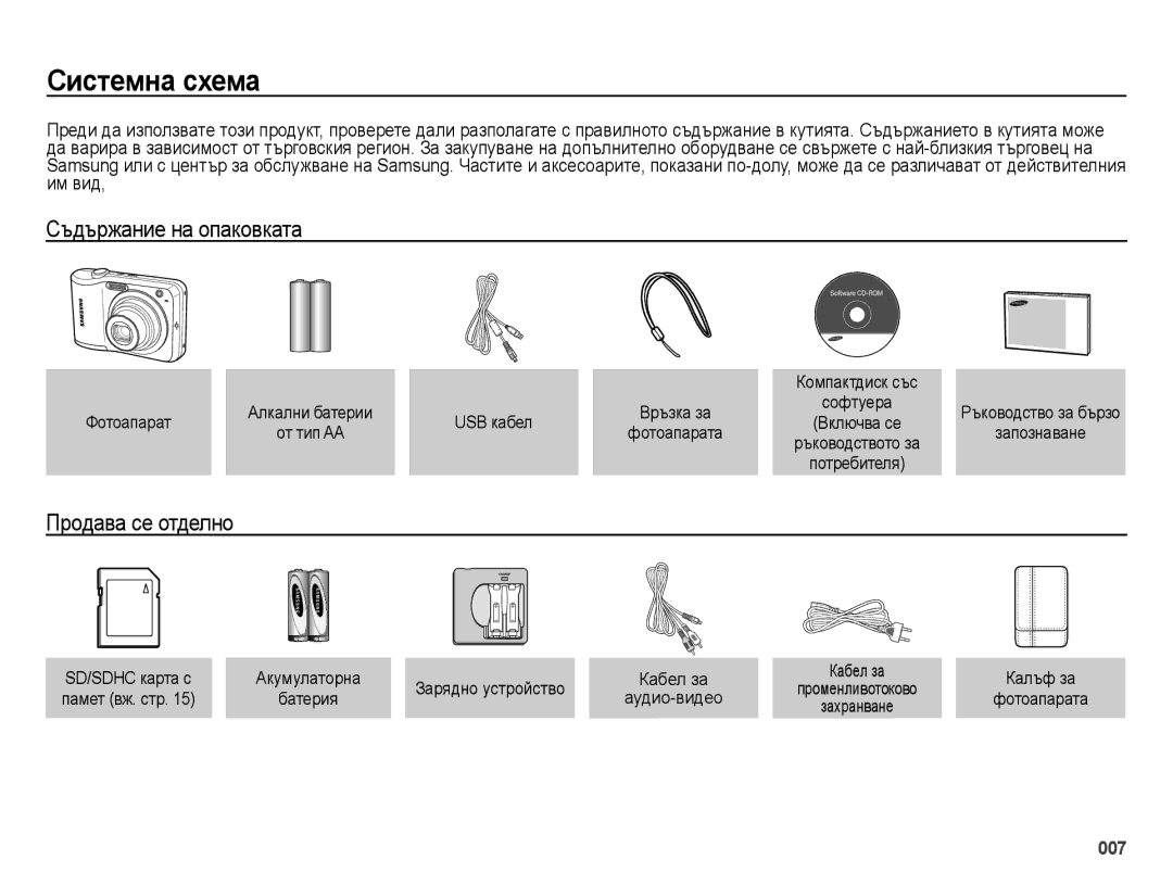 Samsung EC-ES28ZZBASE3, EC-ES28ZZBABE3 manual Системна схема, Съдържание на опаковката, Продава се отделно 