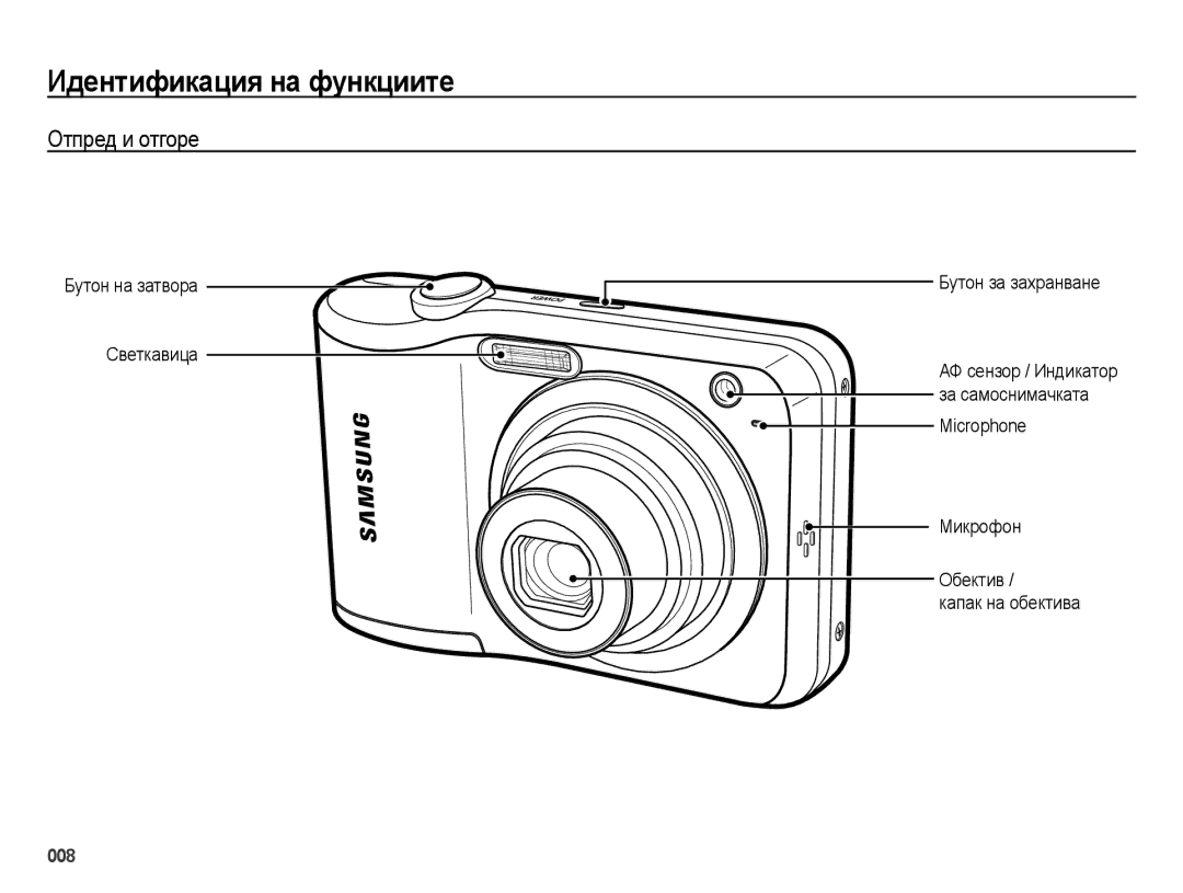 Samsung EC-ES28ZZBABE3 manual Идентификация на функциите, Отпред и отгоре, Бутон на затвора Светкавица Бутон за захранване 