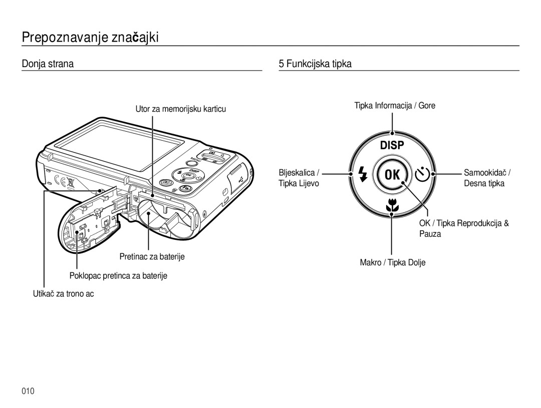 Samsung EC-ES28ZZBABE3, EC-ES28ZZBASE3 manual Donja strana, Funkcijska tipka 