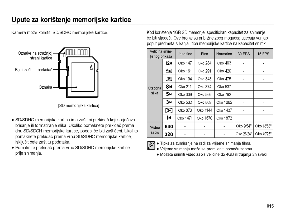 Samsung EC-ES28ZZBASE3, EC-ES28ZZBABE3 Kamera može koristiti SD/SDHC memorijske kartice, Veličina snim, Ljenog prikaza 