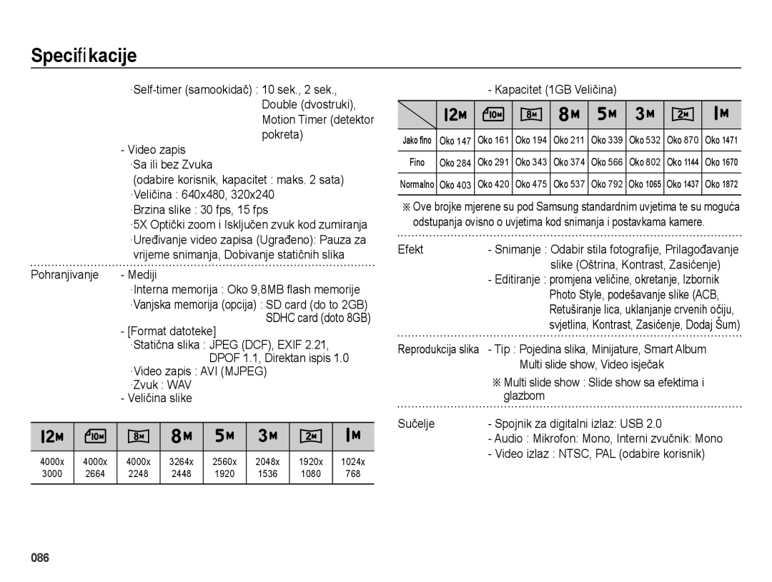 Samsung EC-ES28ZZBABE3, EC-ES28ZZBASE3 manual Speciﬁkacije 