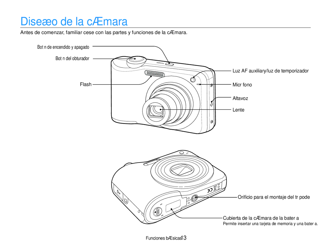 Samsung EC-ES30ZZBASE3, EC-ES30ZZBABE1, EC-ES30ZZBASE1, EC-ES30ZZBABE3 manual Diseño de la cámara 