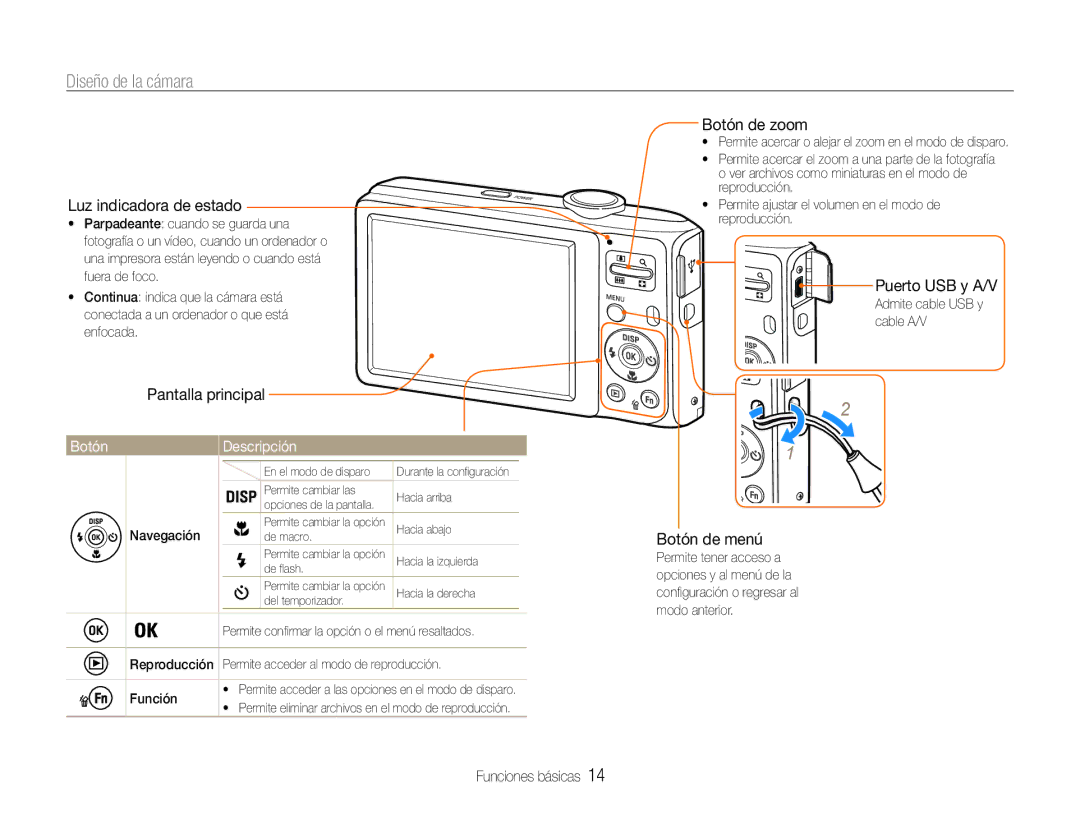 Samsung EC-ES30ZZBABE3, EC-ES30ZZBABE1, EC-ES30ZZBASE1, EC-ES30ZZBASE3 manual Diseño de la cámara, Botón Descripción 