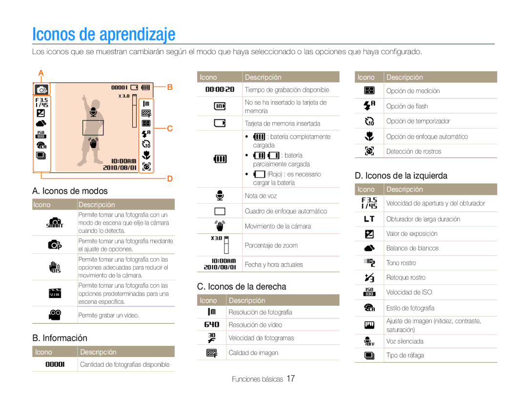 Samsung EC-ES30ZZBASE3 Iconos de aprendizaje, Iconos de la izquierda, Iconos de modos, Iconos de la derecha, Información 