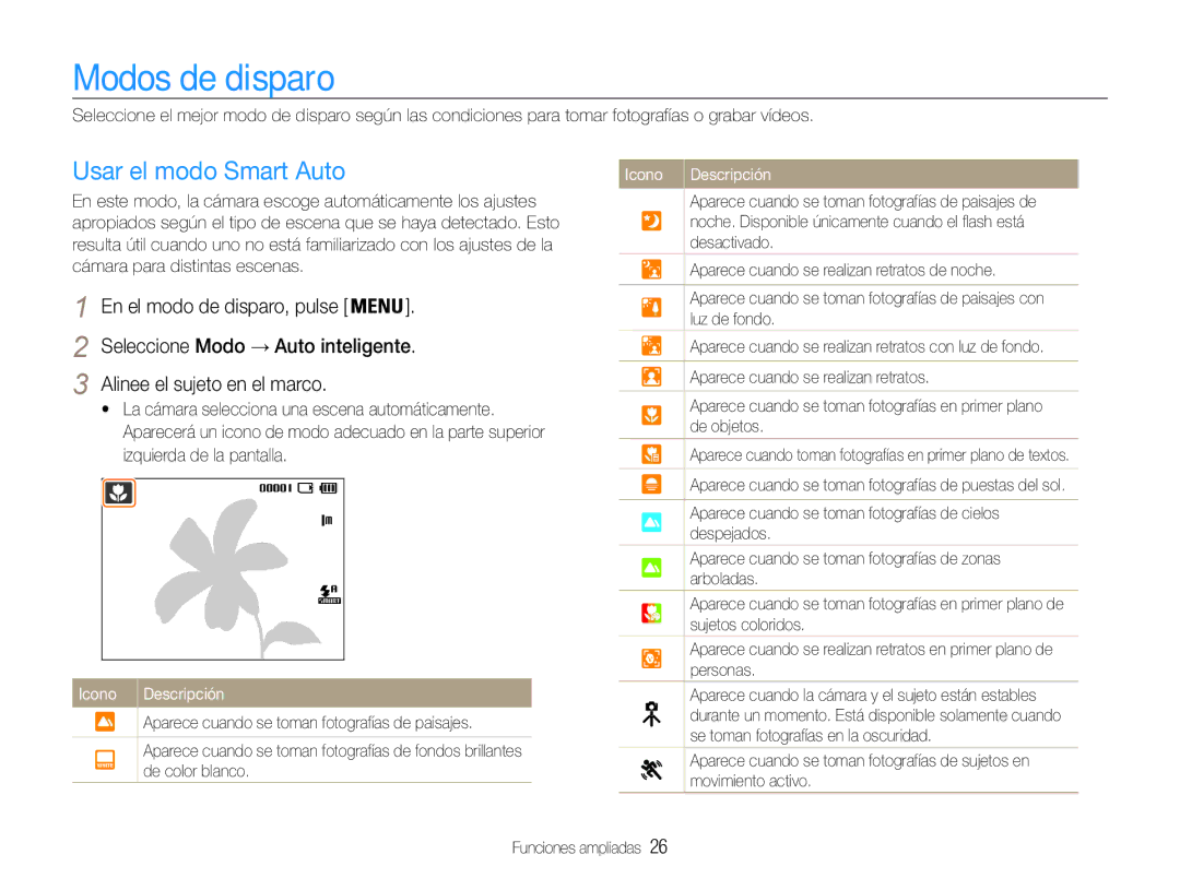 Samsung EC-ES30ZZBABE3, EC-ES30ZZBABE1, EC-ES30ZZBASE1, EC-ES30ZZBASE3 manual Modos de disparo, Usar el modo Smart Auto 